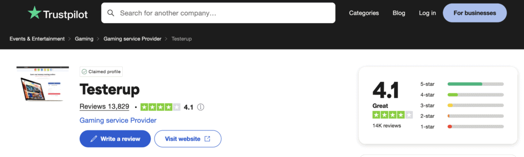 Testerup Trustpilot reviews